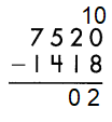 Spectrum-Math-Grade-4-Chapter-3-Pretest-Answer-Key-29(c)