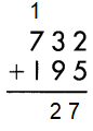 Spectrum-Math-Grade-4-Chapter-3-Pretest-Answer-Key-3(b)