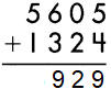 Spectrum-Math-Grade-4-Chapter-3-Pretest-Answer-Key-5(b)