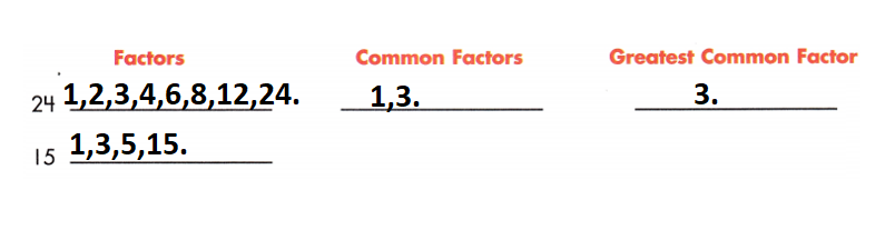 Spectrum-Math-Grade-6-Chapter-1-Lesson-1.7-Greatest-Common-Factor-Answers-Key-3