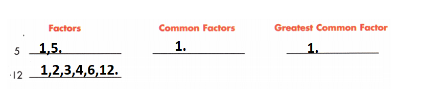 Spectrum-Math-Grade-6-Chapter-1-Lesson-1.7-Greatest-Common-Factor-Answers-Key-5