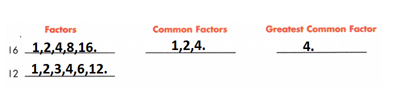Spectrum-Math-Grade-6-Chapter-1-Lesson-1.7-Greatest-Common-Factor-Answers-Key-6