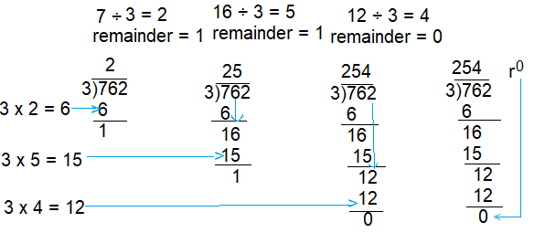 3Spectrum-Math-Grade-5-Chapter-1-Pretest-Answer-Key- 4(a)