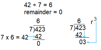 3Spectrum-Math-Grade-5-Chapter-1-Pretest-Answer-Key- 4(b)