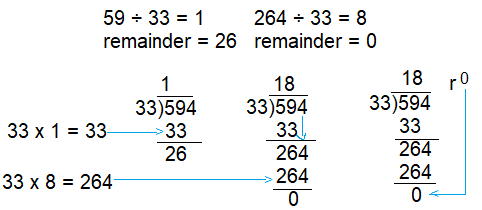 3Spectrum-Math-Grade-5-Chapter-1-Pretest-Answer-Key- 4(d)
