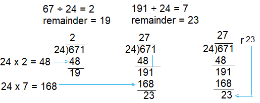 3Spectrum-Math-Grade-5-Chapter-1-Pretest-Answer-Key- 5(a)