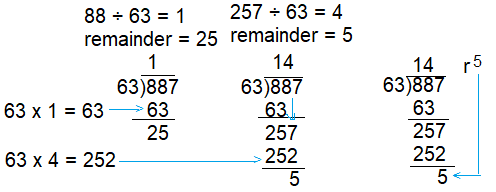 3Spectrum-Math-Grade-5-Chapter-1-Pretest-Answer-Key- 5(b)