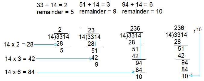 3Spectrum-Math-Grade-5-Chapter-1-Pretest-Answer-Key- 6(b)