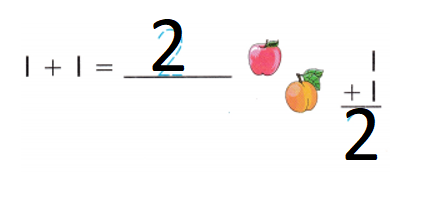 Spectrum-Math-Grade-1-Chapter-1-Lesson-1.1-Adding-Through-3-Answers-Key-Add-1