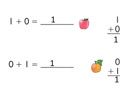 Spectrum-Math-Grade-1-Chapter-1-Lesson-1.1-Adding-Through-3-Answers-Key-Add-3