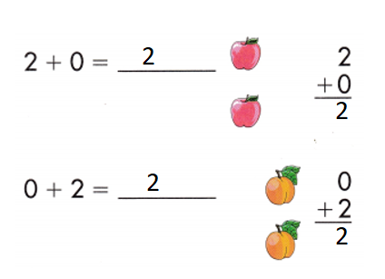 Spectrum-Math-Grade-1-Chapter-1-Lesson-1.1-Adding-Through-3-Answers-Key-Add-4