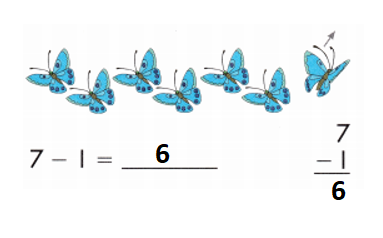 Spectrum-Math-Grade-1-Chapter-1-Lesson-1.10-Subtracting-from-7-Answers-Key-Subtraction-2