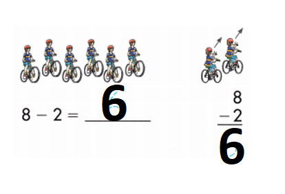Spectrum-Math-Grade-1-Chapter-1-Lesson-1.12-Subtracting-from-8-Answers-Key-Subtract-1