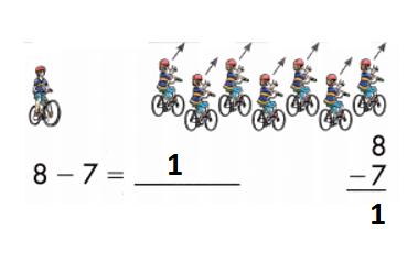 Spectrum-Math-Grade-1-Chapter-1-Lesson-1.12-Subtracting-from-8-Answers-Key-Subtract-4