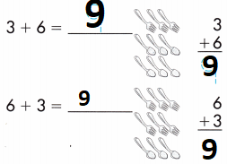 Spectrum-Math-Grade-1-Chapter-1-Lesson-1.13-Adding-to-9-Answers-Key-Add-1