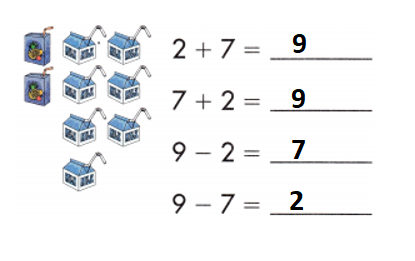 Spectrum-Math-Grade-1-Chapter-1-Lesson-1.17-Fact-Families-7-Through-10-Answers-Key-Add or Subtract-11