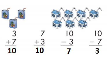 Spectrum-Math-Grade-1-Chapter-1-Lesson-1.17-Fact-Families-7-Through-10-Answers-Key-Add or Subtract-2