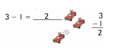 Spectrum-Math-Grade-1-Chapter-1-Lesson-1.2-Subtracting-from-1, 2, and 3-Answers-Key-Subtract-3