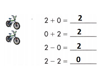 Spectrum-Math-Grade-1-Chapter-1-Lesson-1.7-Fact-Families-0-Through-6-Answers-Key-Add or Subtract-11