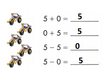 Spectrum-Math-Grade-1-Chapter-1-Lesson-1.7-Fact-Families-0-Through-6-Answers-Key-Add or Subtract-12
