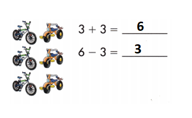 Spectrum-Math-Grade-1-Chapter-1-Lesson-1.7-Fact-Families-0-Through-6-Answers-Key-Add or Subtract-4