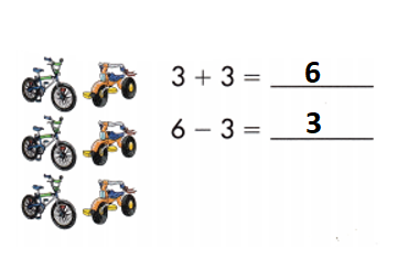 Spectrum-Math-Grade-1-Chapter-1-Lesson-1.7-Fact-Families-0-Through-6-Answers-Key-Add or Subtract-6
