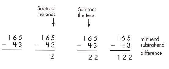 Spectrum-Math-Grade-2-Chapter-5-Lesson-7-Answer-Key-Subtracting-2-Digits-from-3-Digits-100