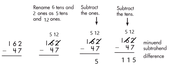 Spectrum-Math-Grade-2-Chapter-5-Lesson-7-Answer-Key-Subtracting-2-Digits-from-3-Digits-101