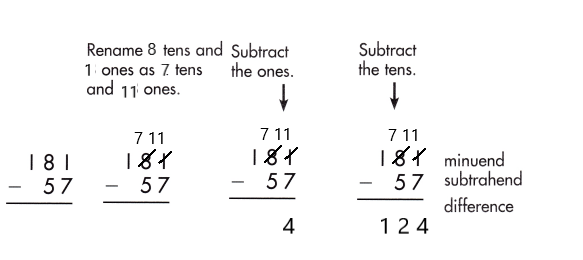 Spectrum-Math-Grade-2-Chapter-5-Lesson-7-Answer-Key-Subtracting-2-Digits-from-3-Digits-102