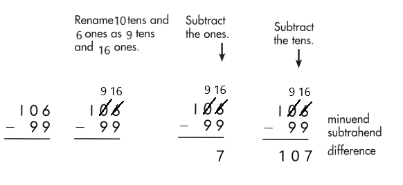 Spectrum-Math-Grade-2-Chapter-5-Lesson-7-Answer-Key-Subtracting-2-Digits-from-3-Digits-103