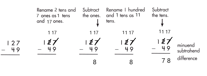 Spectrum-Math-Grade-2-Chapter-5-Lesson-7-Answer-Key-Subtracting-2-Digits-from-3-Digits-104