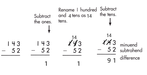 Spectrum-Math-Grade-2-Chapter-5-Lesson-7-Answer-Key-Subtracting-2-Digits-from-3-Digits-107