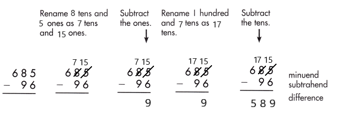 Spectrum-Math-Grade-2-Chapter-5-Lesson-7-Answer-Key-Subtracting-2-Digits-from-3-Digits-108