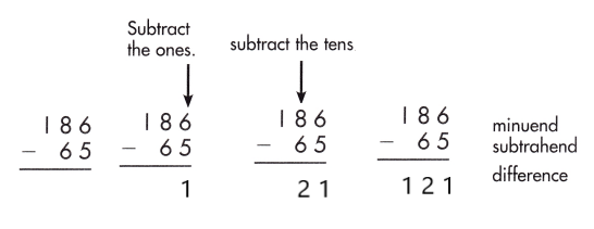 Spectrum-Math-Grade-2-Chapter-5-Lesson-7-Answer-Key-Subtracting-2-Digits-from-3-Digits-11