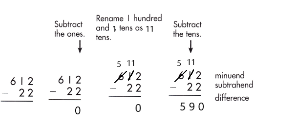 Spectrum-Math-Grade-2-Chapter-5-Lesson-7-Answer-Key-Subtracting-2-Digits-from-3-Digits-110