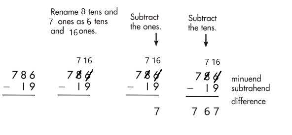 Spectrum-Math-Grade-2-Chapter-5-Lesson-7-Answer-Key-Subtracting-2-Digits-from-3-Digits-111