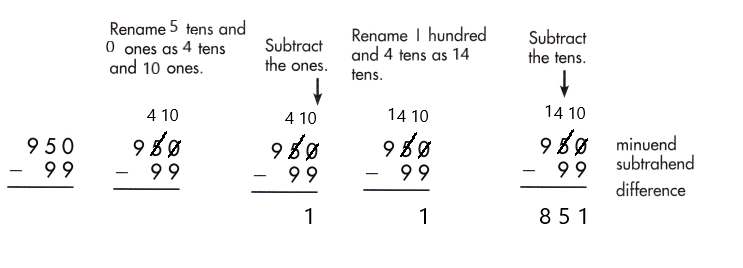 Spectrum-Math-Grade-2-Chapter-5-Lesson-7-Answer-Key-Subtracting-2-Digits-from-3-Digits-112
