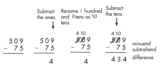 Spectrum-Math-Grade-2-Chapter-5-Lesson-7-Answer-Key-Subtracting-2-Digits-from-3-Digits-118