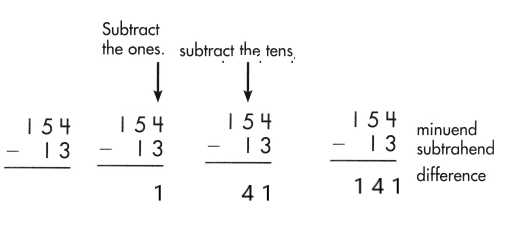 Spectrum-Math-Grade-2-Chapter-5-Lesson-7-Answer-Key-Subtracting-2-Digits-from-3-Digits-12