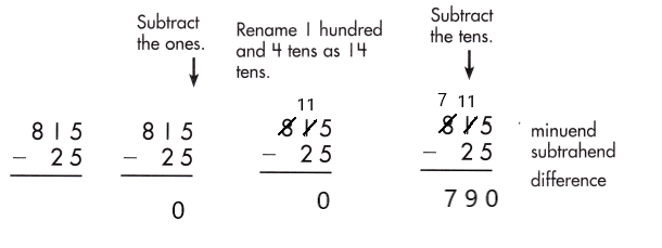 Spectrum-Math-Grade-2-Chapter-5-Lesson-7-Answer-Key-Subtracting-2-Digits-from-3-Digits-120