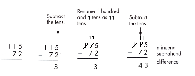 Spectrum-Math-Grade-2-Chapter-5-Lesson-7-Answer-Key-Subtracting-2-Digits-from-3-Digits-122