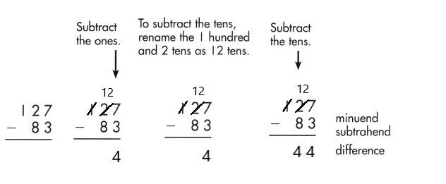 Spectrum-Math-Grade-2-Chapter-5-Lesson-7-Answer-Key-Subtracting-2-Digits-from-3-Digits-13