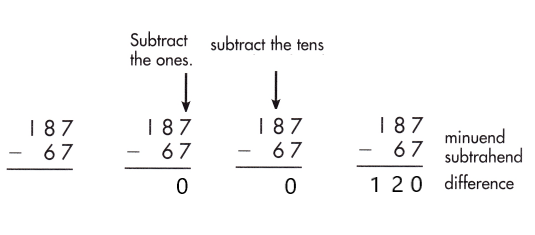 Spectrum-Math-Grade-2-Chapter-5-Lesson-7-Answer-Key-Subtracting-2-Digits-from-3-Digits-14