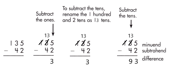 Spectrum-Math-Grade-2-Chapter-5-Lesson-7-Answer-Key-Subtracting-2-Digits-from-3-Digits-15