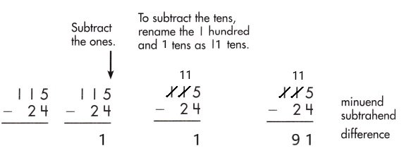 Spectrum-Math-Grade-2-Chapter-5-Lesson-7-Answer-Key-Subtracting-2-Digits-from-3-Digits-16