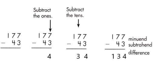 Spectrum-Math-Grade-2-Chapter-5-Lesson-7-Answer-Key-Subtracting-2-Digits-from-3-Digits-18
