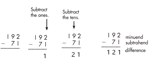 Spectrum-Math-Grade-2-Chapter-5-Lesson-7-Answer-Key-Subtracting-2-Digits-from-3-Digits-19