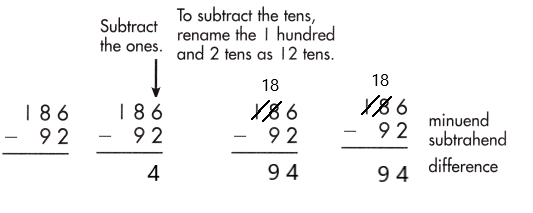 Spectrum-Math-Grade-2-Chapter-5-Lesson-7-Answer-Key-Subtracting-2-Digits-from-3-Digits-20