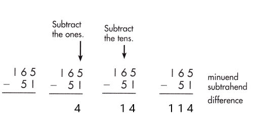 Spectrum-Math-Grade-2-Chapter-5-Lesson-7-Answer-Key-Subtracting-2-Digits-from-3-Digits-27