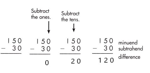 Spectrum-Math-Grade-2-Chapter-5-Lesson-7-Answer-Key-Subtracting-2-Digits-from-3-Digits-29